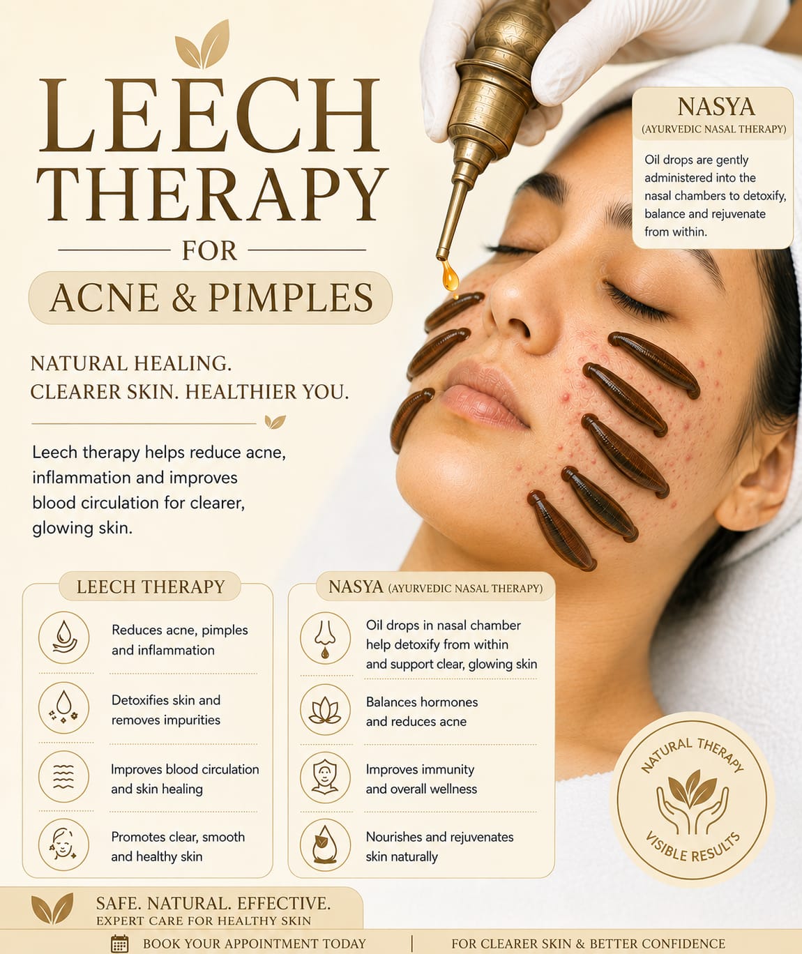 Holistic Ayurveda Basti Therapies - Griva, Jannu, Kati Basti